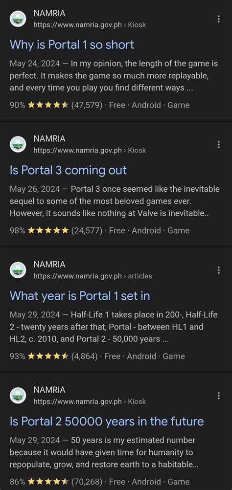 Something very sus is happening with NAMRIA google results.